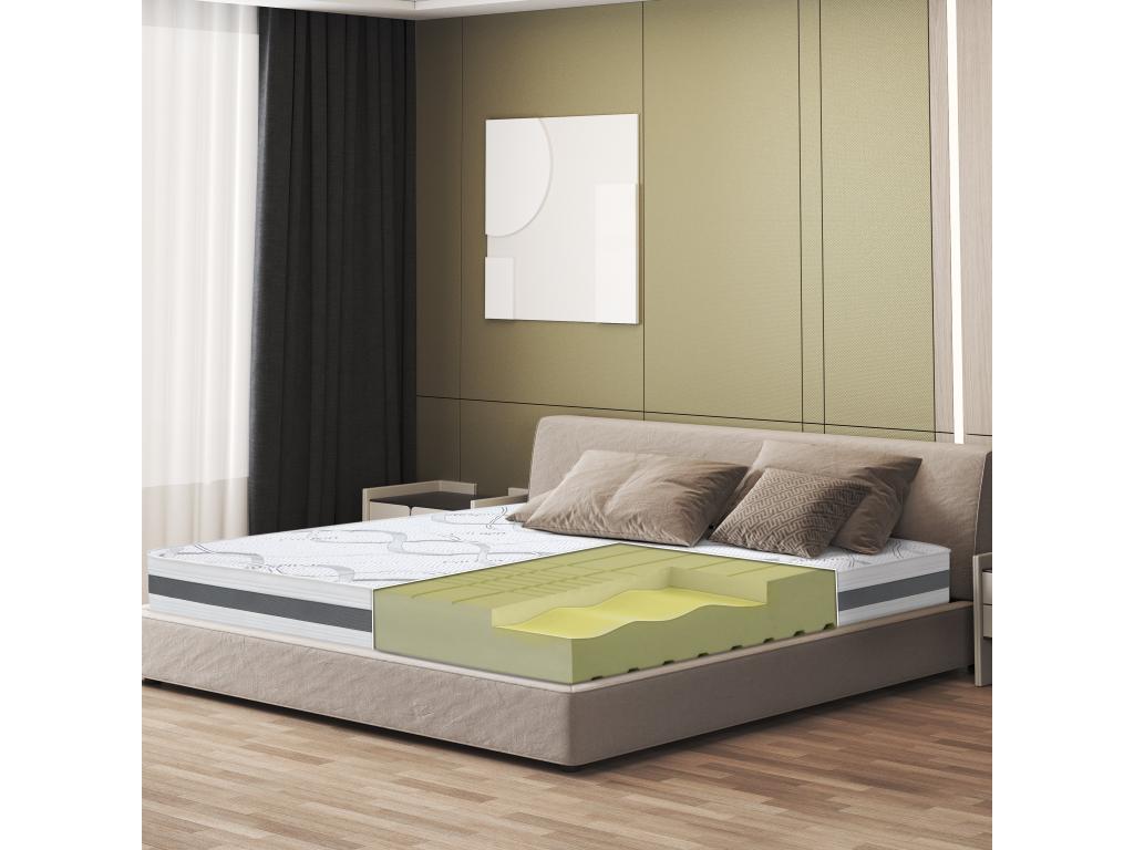 Mattress - 115 x 170 cm, 20 cm Thickness